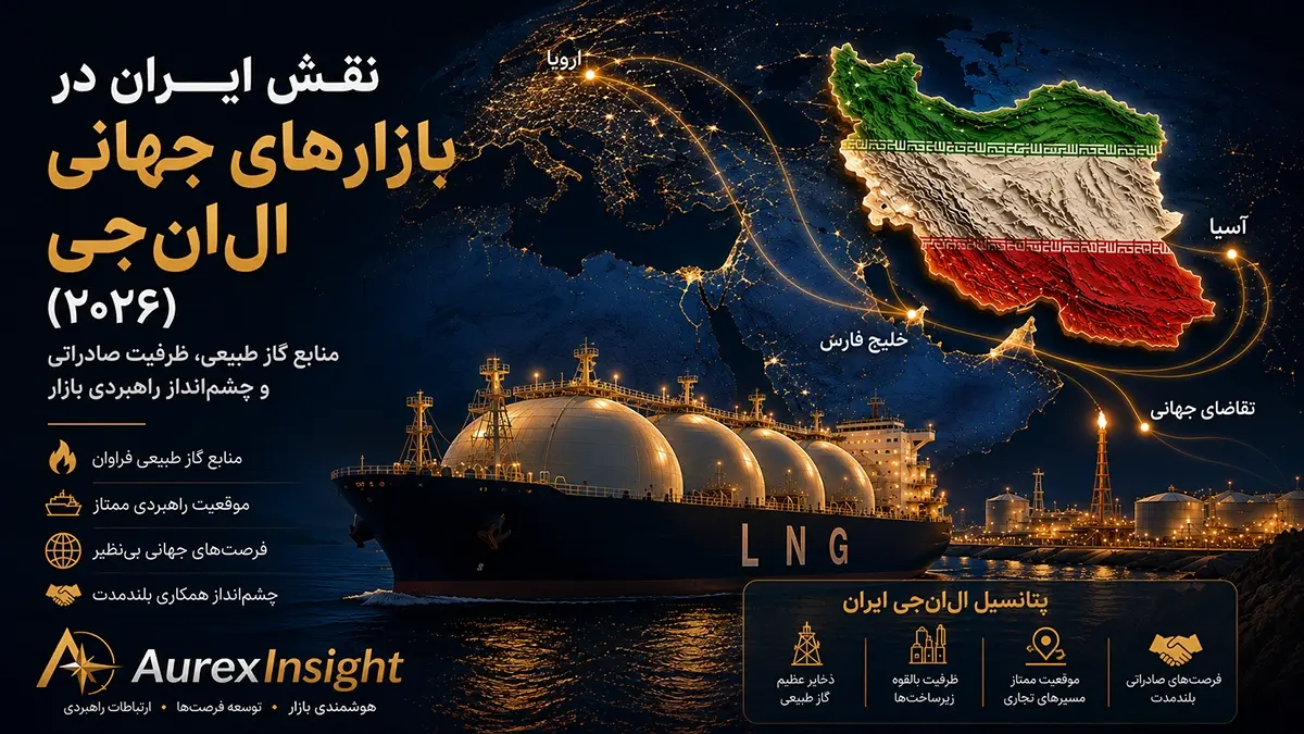 نقش ایران در تجارت جهانی LNG: ظرفیت صادرات و چشم‌انداز بازار ۲۰۲۶