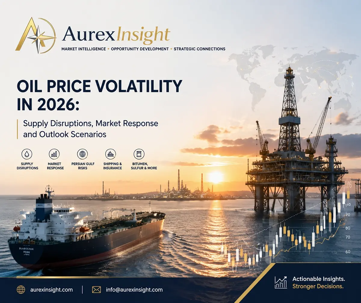 Oil Price Volatility in 2026: Supply Disruptions, Market Reactions and What Comes Next