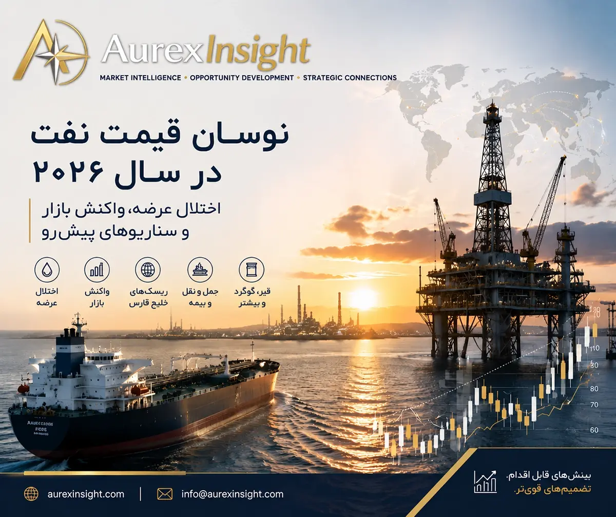 نوسان قیمت نفت در سال ۲۰۲۶: اختلال عرضه، واکنش بازار و سناریوهای پیش‌ رو