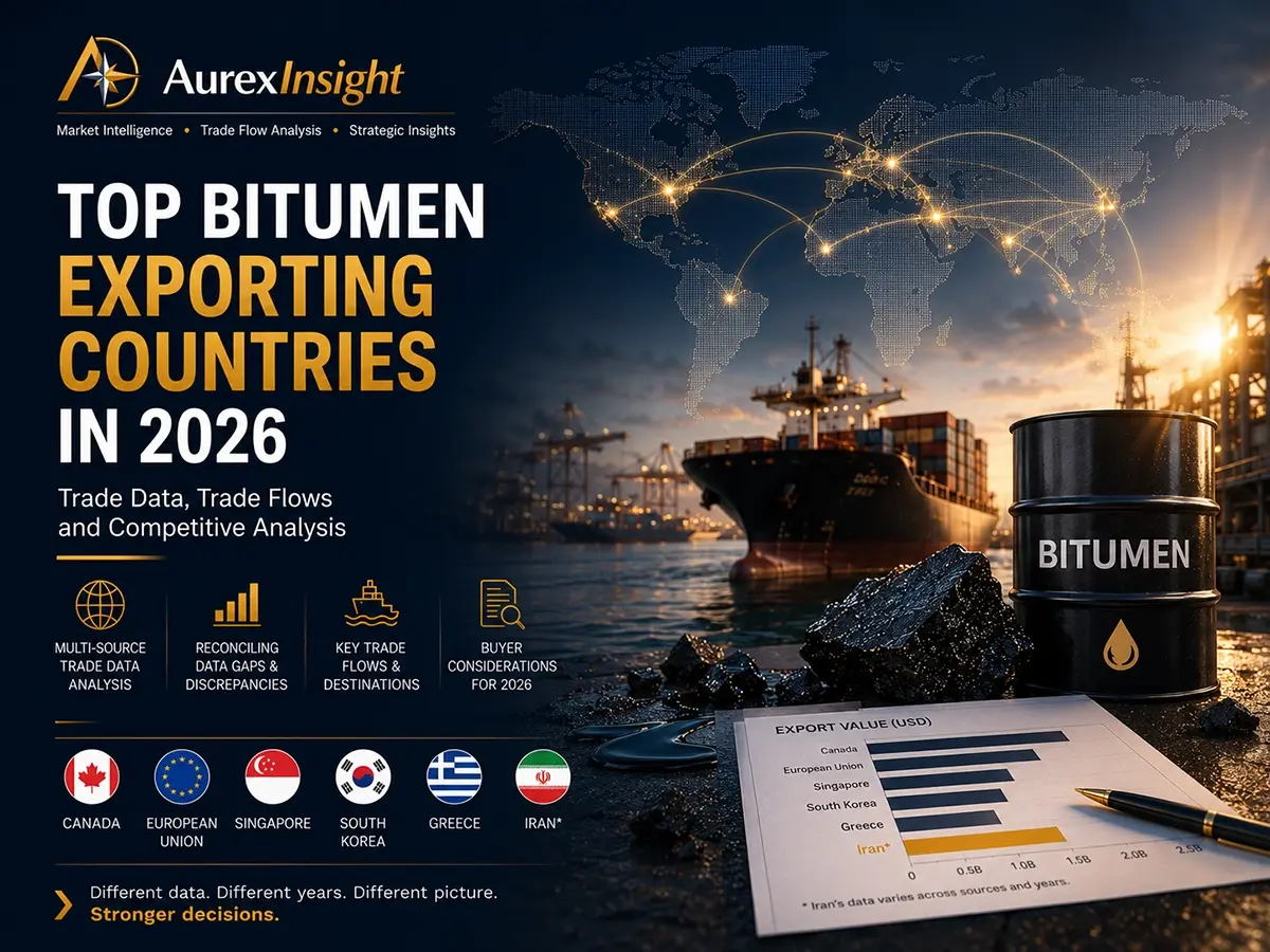 Top Bitumen Exporting Countries in 2026: Trade Data, Trade Flows and Competitive Analysis