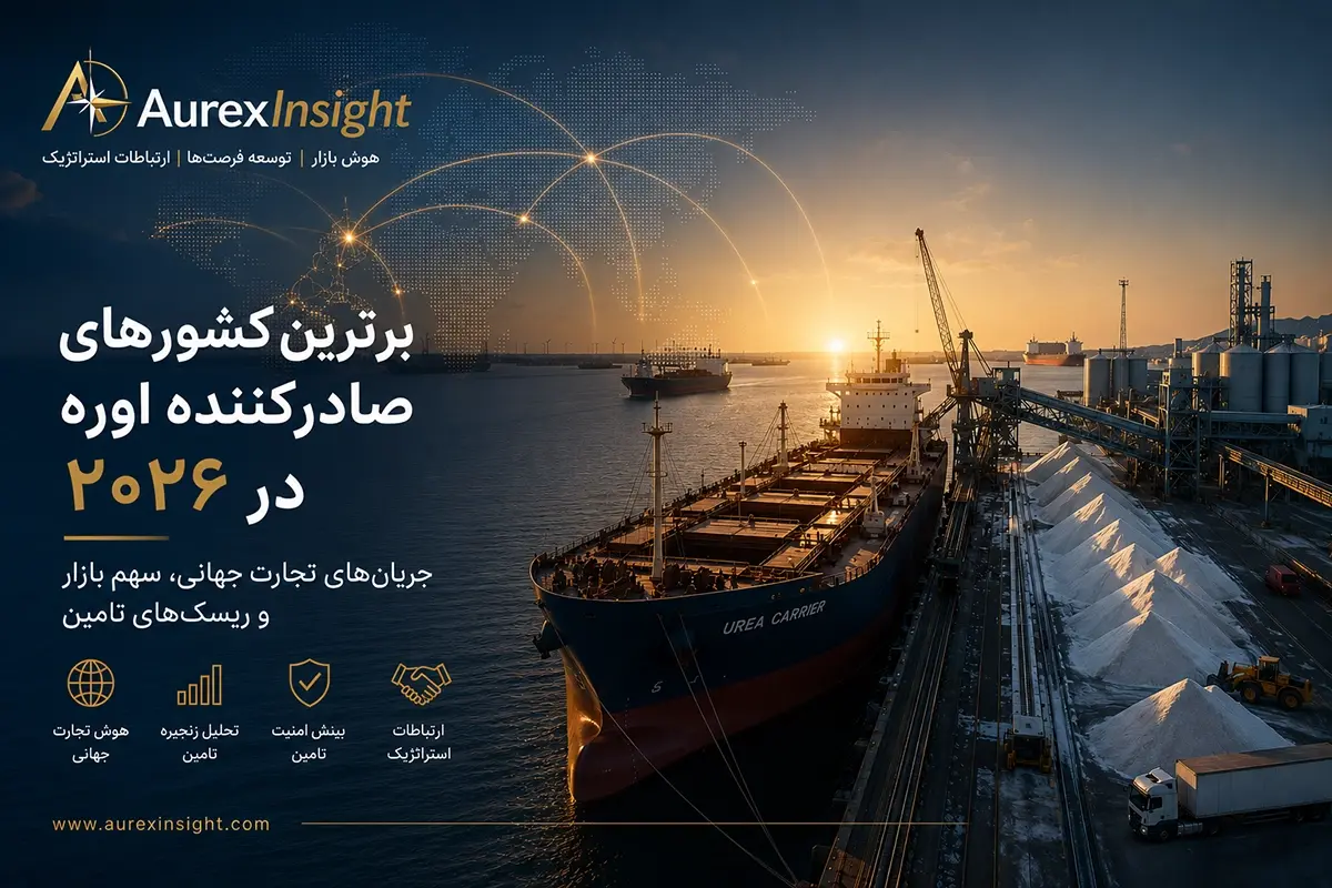 برترین کشورهای صادرکننده اوره در سال ۲۰۲۶: جریان‌های تجارت جهانی، سهم بازار و ریسک‌های تأمین