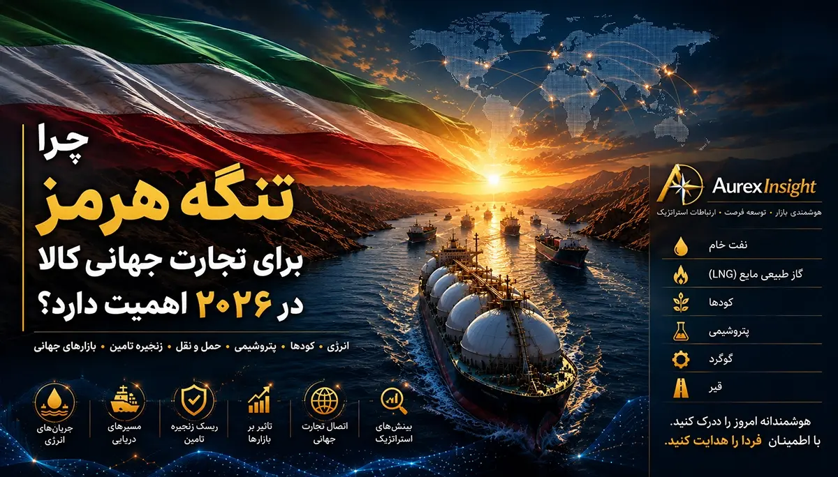 چرا تنگه هرمز برای تجارت جهانی کالا در سال ۲۰۲۶ اهمیت دارد؟