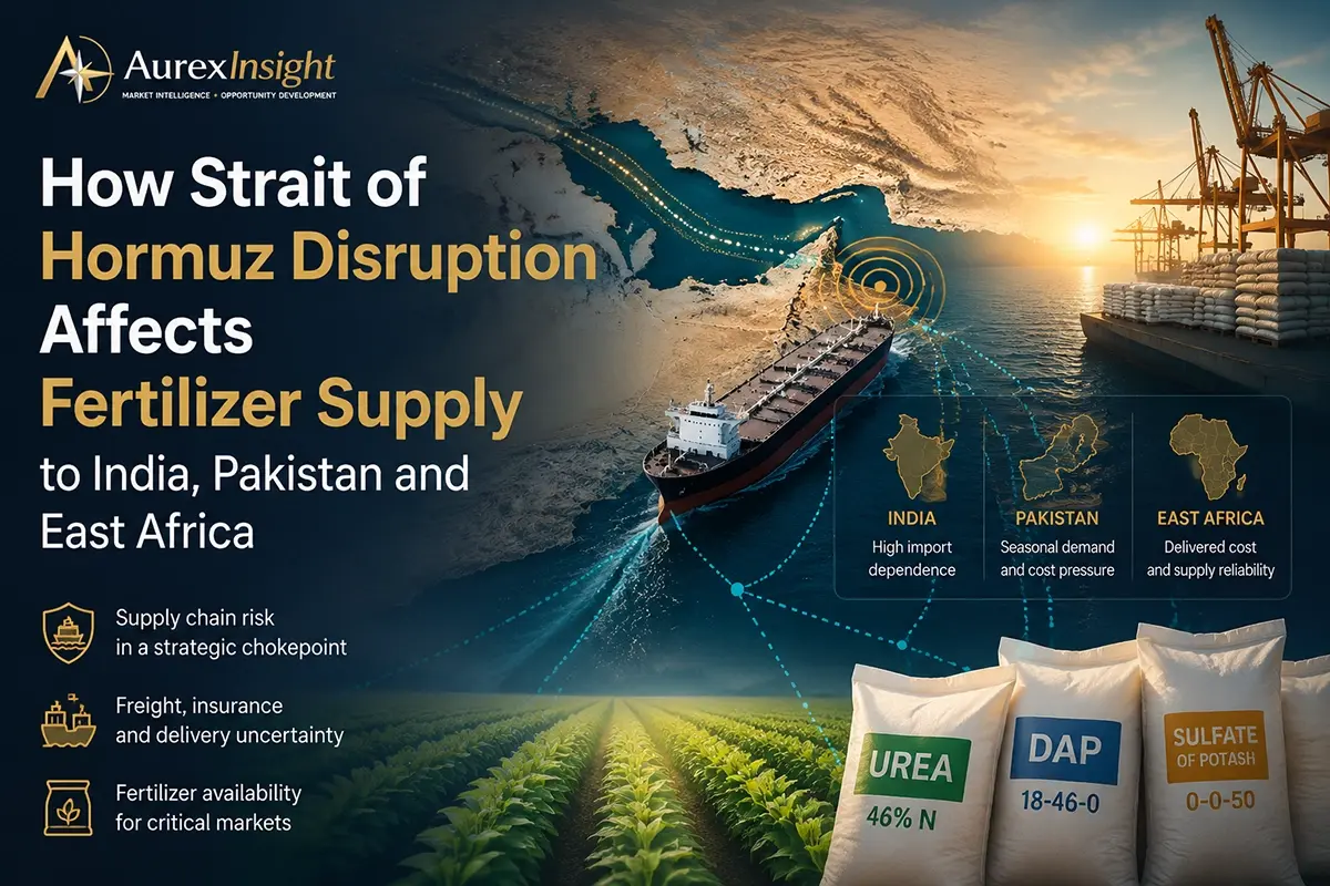 How Strait of Hormuz Disruption Affects Fertilizer Supply to India, Pakistan and East Africa