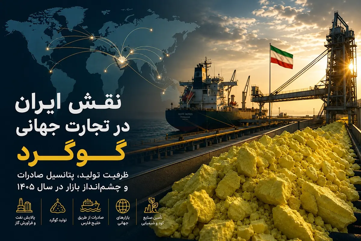 نقش ایران در تجارت جهانی گوگرد: ظرفیت تولید، پتانسیل صادرات و چشمانداز بازار در سال ۲۰۲۶