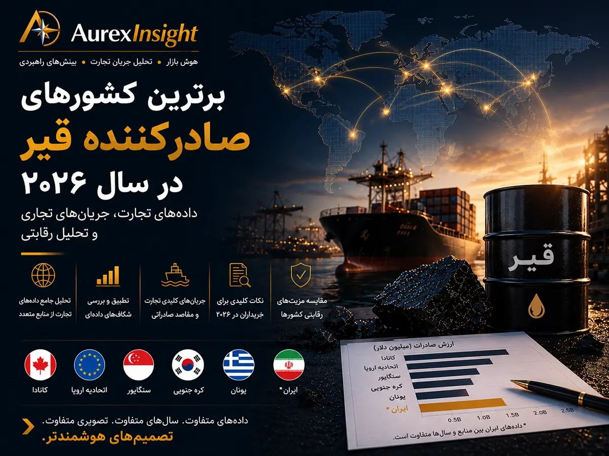 برترین کشورهای صادرکننده قیر در سال ۲۰۲۶: دادههای تجاری، جریانهای صادراتی و تحلیل رقابتی
