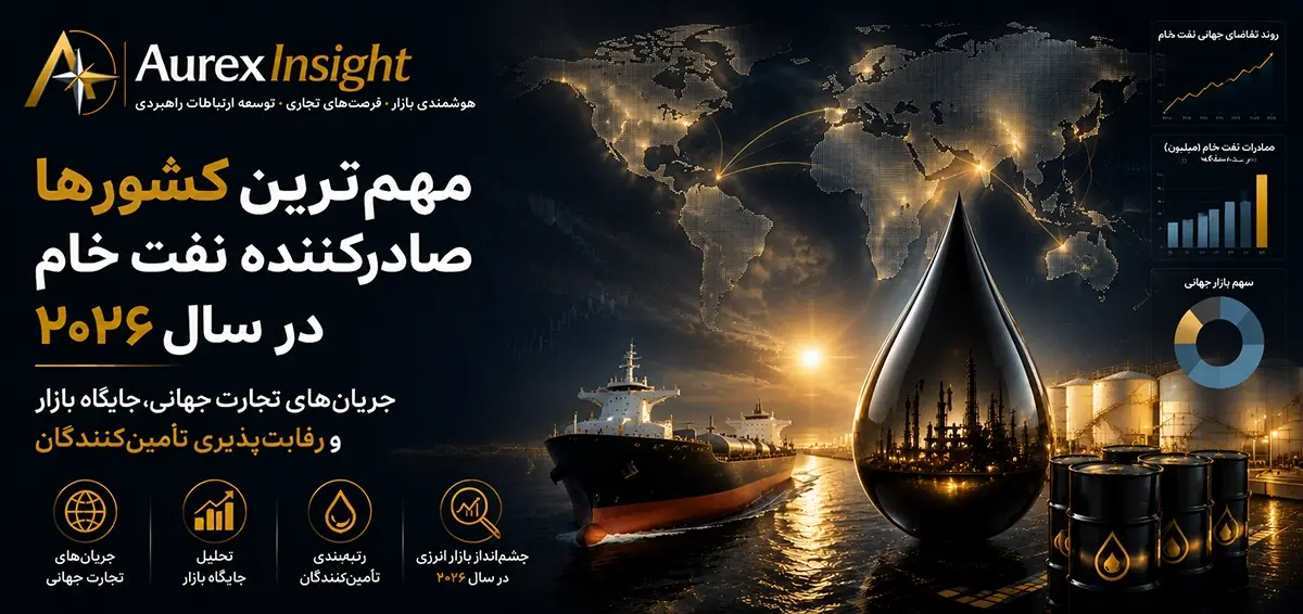 بزرگترین کشورهای صادرکننده نفت خام در سال ۲۰۲۶: جریان تجارت جهانی، جایگاه بازار و تحلیل تأمینکنندگان