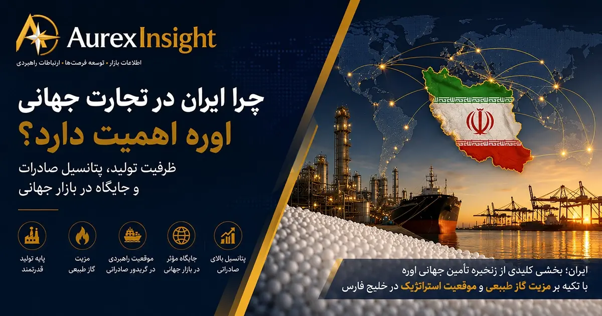 چرا ایران در تجارت جهانی اوره اهمیت دارد؟ ظرفیت تولید، پتانسیل صادرات و جایگاه در بازار